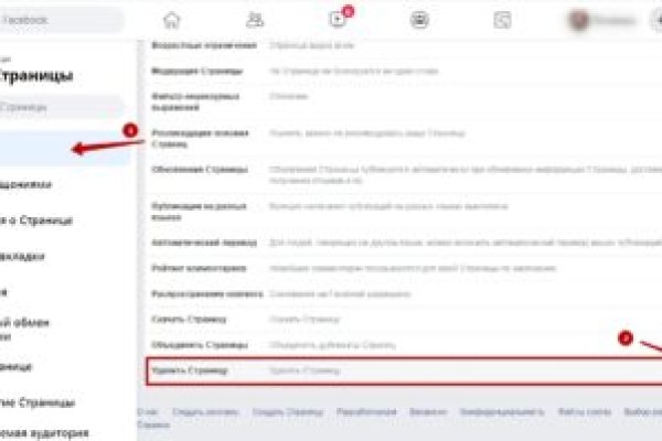 Kraken площадка