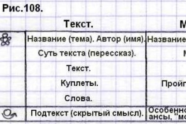 Кракен актуальная ссылка на сегодня
