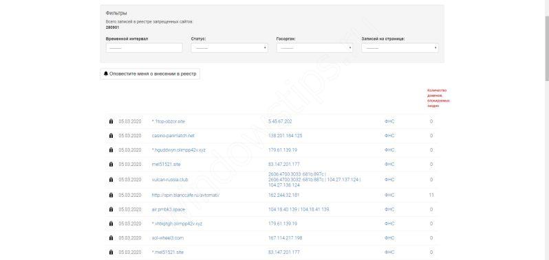 Mega darknet ссылка